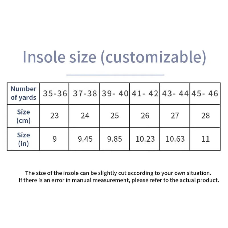 Comfort Orthopedic Insoles – Men & Women Sport Support