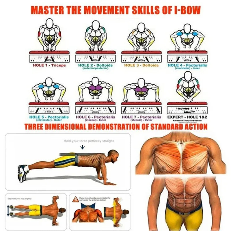 Full Body Push-Up System – Chest, Back & Core Training Set