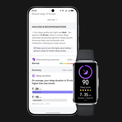 HUAWEI Band 10 Fitness Tracker – Sleep & Health Monitor Watch