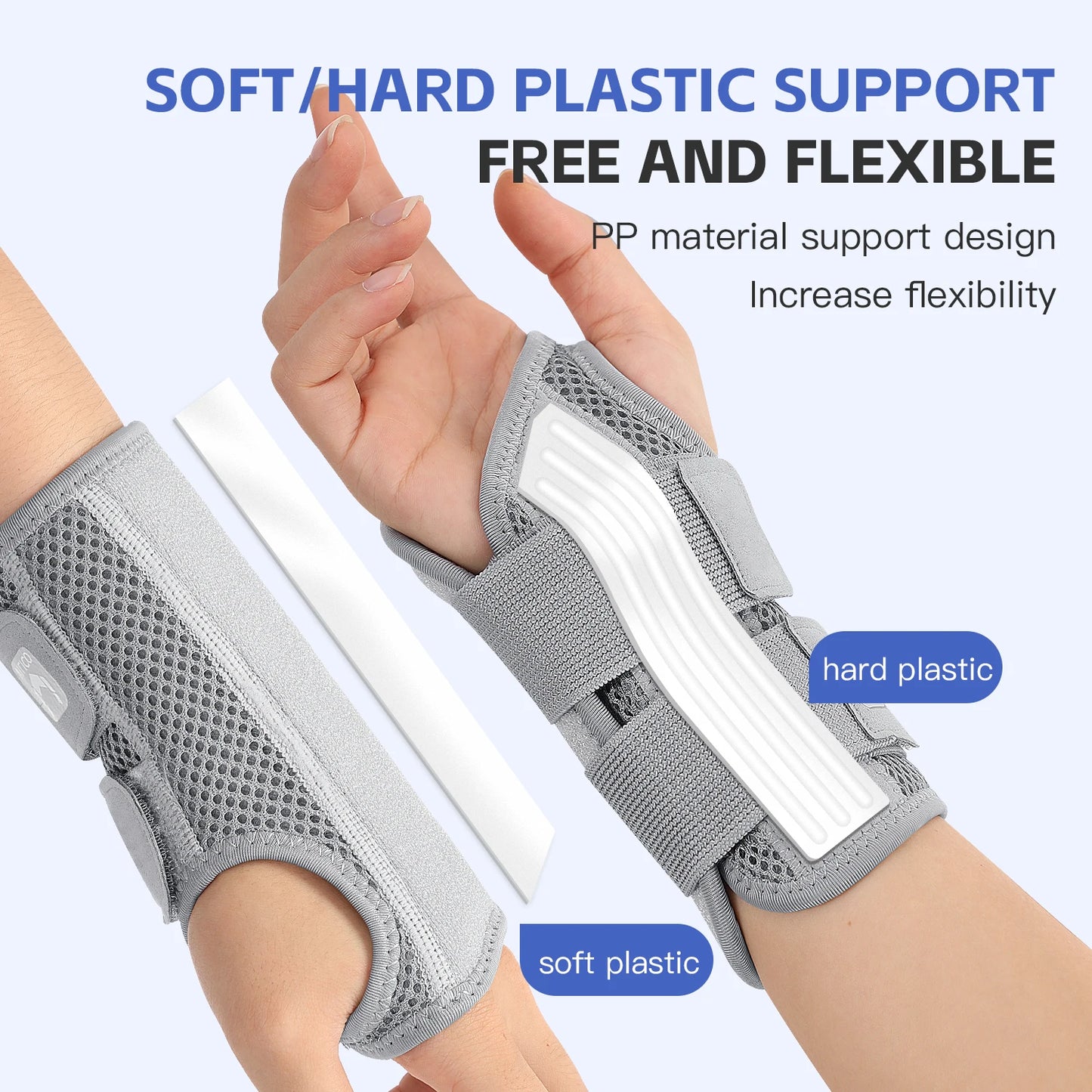 Adjustable Wrist & Thumb Support Brace – Pain Relief Strap