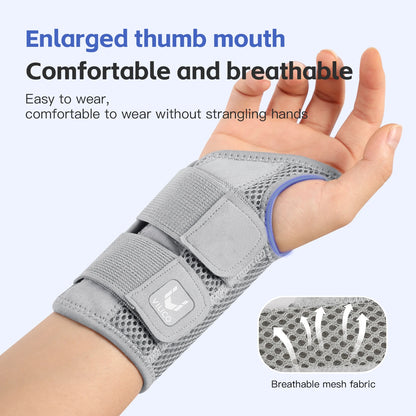 Adjustable Wrist & Thumb Support Brace – Pain Relief Strap