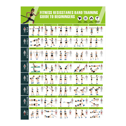 MalikFit Yoga Pose Chart – Fitness Wall Art Canvas Poster