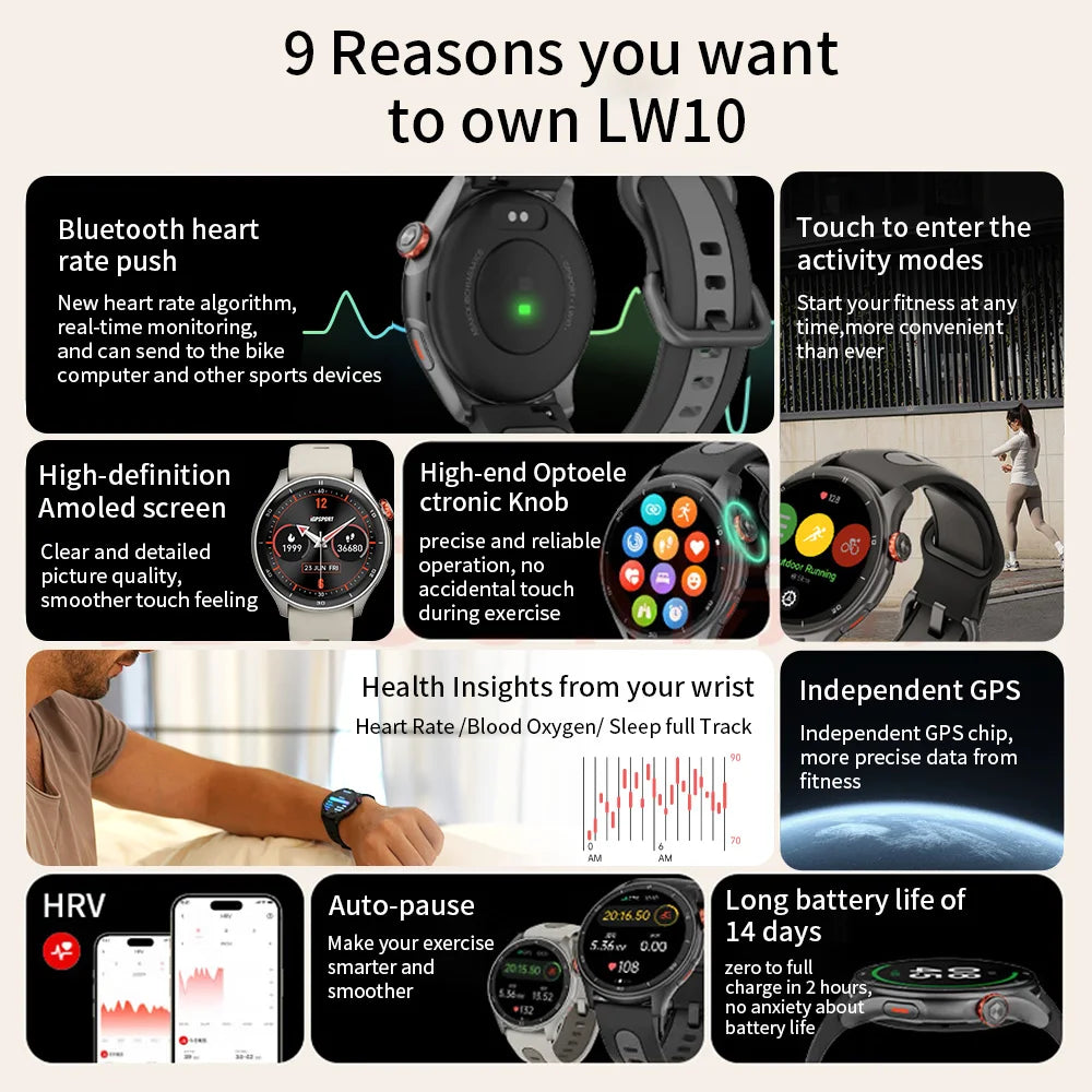 iGPSPORT Fitness Watch – 50+ Workout Tracking Smartwatch