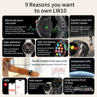iGPSPORT Fitness Watch – 50+ Workout Tracking Smartwatch