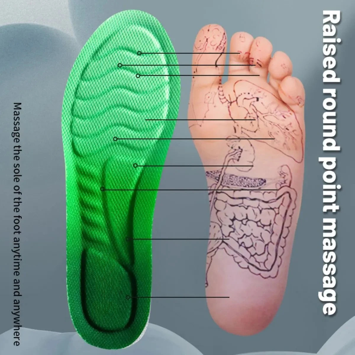 Sport Cushion Insoles – High Stretch Shock Absorption Pads