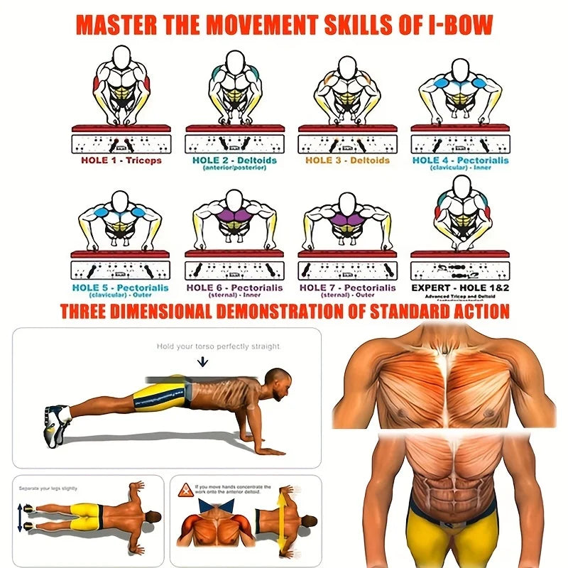 Full Body Push-Up Trainer – Chest, Back & Core Workout Board