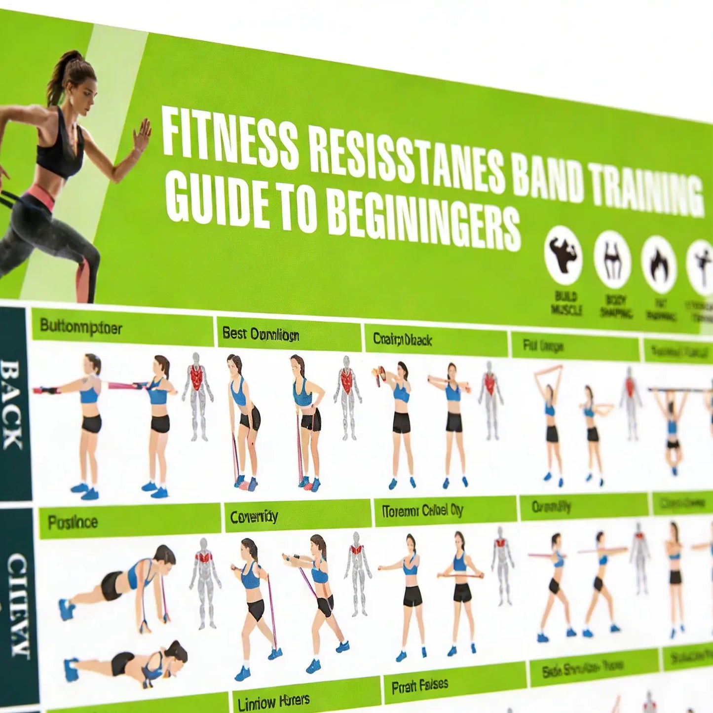 MalikFit Yoga Pose Chart – Fitness Wall Art Canvas Poster
