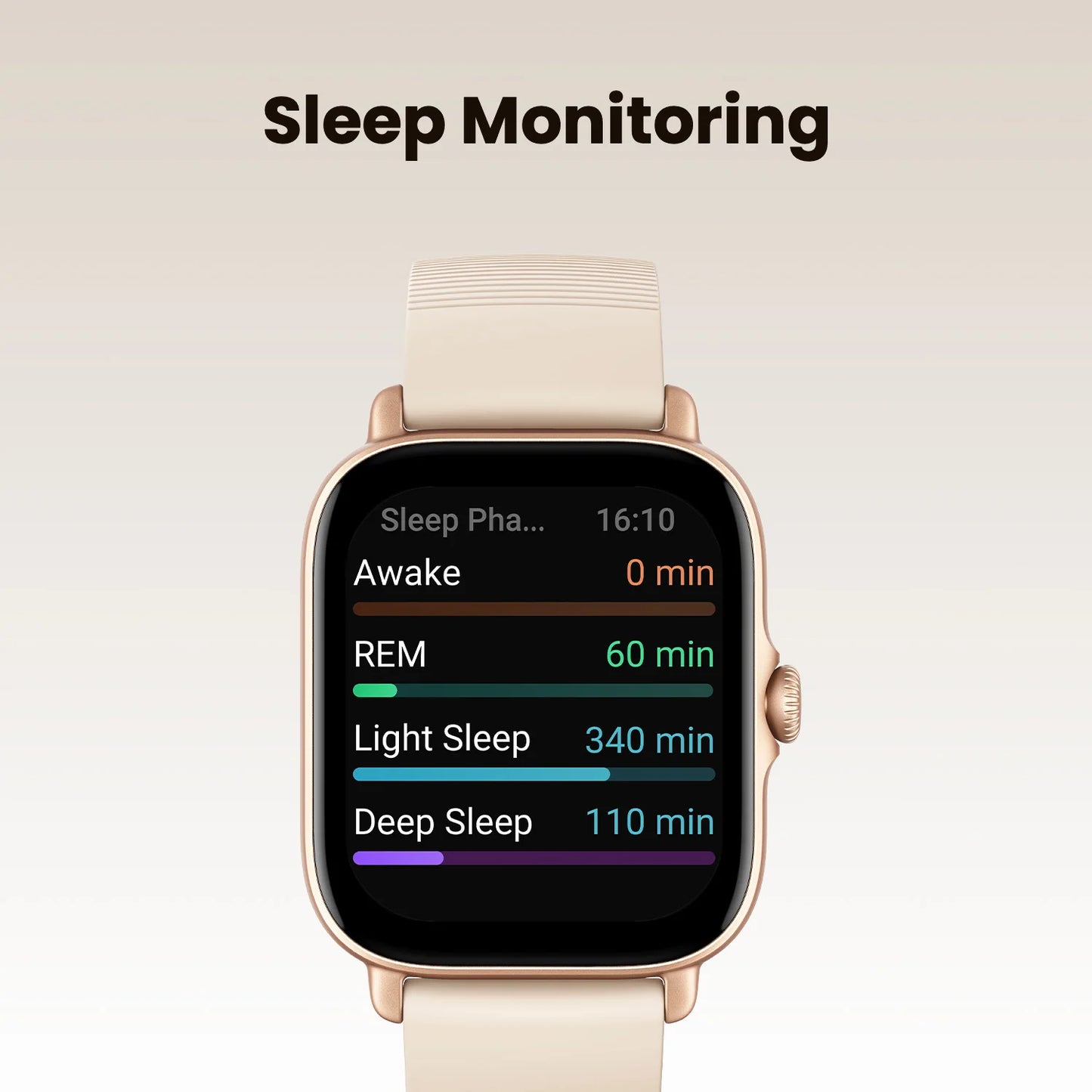 Amazfit GTS 4 Mini Smartwatch – Alexa & 150 Sports Modes